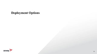 26
Deployment Options
 