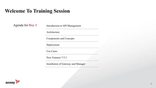 2
Welcome To Training Session
Introduction to API Management
Architecture
Components and Concepts
Deployment
Use Cases
New Features 7.5.3
Installation of Gateway and Manager
Agenda for Day 1
 