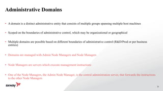 31
Administrative Domains
• A domain is a distinct administrative entity that consists of multiple groups spanning multiple host machines
• Scoped on the boundaries of administrative control, which may be organizational or geographical
• Multiple domains are possible based on different boundaries of administrative control (R&D/Prod or per business
entities)
• Domains are managed with Admin Node Managers and Node Managers
• Node Managers are servers which execute management instructions
• One of the Node Managers, the Admin Node Manager, is the central administration server, that forwards the instructions
to the other Node Managers
 
