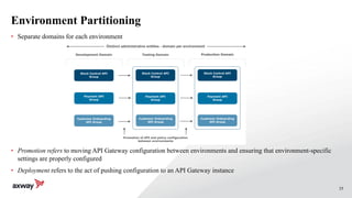 35
Environment Partitioning
• Separate domains for each environment
• Promotion refers to moving API Gateway configuration between environments and ensuring that environment-specific
settings are properly configured
• Deployment refers to the act of pushing configuration to an API Gateway instance
 