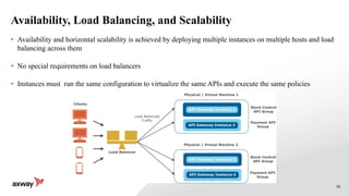36
Availability, Load Balancing, and Scalability
• Availability and horizontal scalability is achieved by deploying multiple instances on multiple hosts and load
balancing across them
• No special requirements on load balancers
• Instances must run the same configuration to virtualize the same APIs and execute the same policies
 
