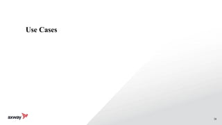 38
Use Cases
 