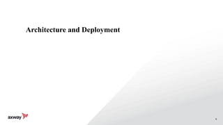 6
Architecture and Deployment
 