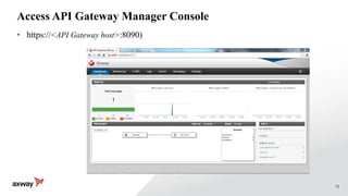 71
Access API Gateway Manager Console
• https://<API Gateway host>:8090)
 