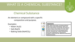 WHAT IS A CHEMICAL SUBSTANCE?
An element or compound with a specific
composition and purpose.
Chemical Substance
Examples:
• Water (H₂O)
• Salt (NaCl)
• Baking Soda (NaHCO₃)
 