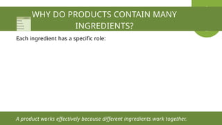 WHY DO PRODUCTS CONTAIN MANY
INGREDIENTS?
A product works effectively because different ingredients work together.
Each ingredient has a specific role:
 