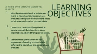 LEARNING
OBJECTIVES
AT THE END OF THE LESSON, THE LEARNERS WILL
BE ABLE TO
1. Identify common chemical substances
found in household and personal care
products and explain their functions based
on information found on product labels.
2 Construct a table classifying chemical
substances and their functions using
information gathered from product labels.
3 Demonstrate appreciation for the
importance of reading product labels
before using household and personal care
products.
 