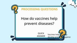 How do vaccines help
prevent diseases?
PROCESSING QUESTIONS
QUICK
ANSWER
Vaccines help the body
develop protection against
diseases.
 