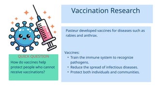 Vaccination Research
How do vaccines help
protect people who cannot
receive vaccinations?
QUICK QUESTION
Pasteur developed vaccines for diseases such as
rabies and anthrax.
Vaccines:
• Train the immune system to recognize
pathogens.
• Reduce the spread of infectious diseases.
• Protect both individuals and communities.
 