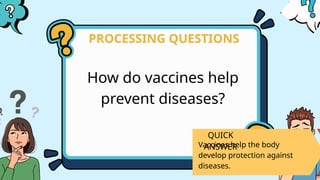 How do vaccines help
prevent diseases?
PROCESSING QUESTIONS
QUICK
ANSWER
Vaccines help the body
develop protection against
diseases.
 