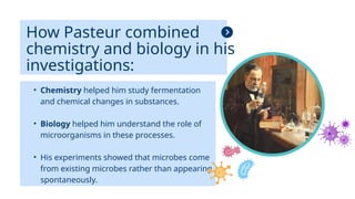 • Chemistry helped him study fermentation
and chemical changes in substances.
• Biology helped him understand the role of
microorganisms in these processes.
• His experiments showed that microbes come
from existing microbes rather than appearing
spontaneously.
How Pasteur combined
chemistry and biology in his
investigations:
 