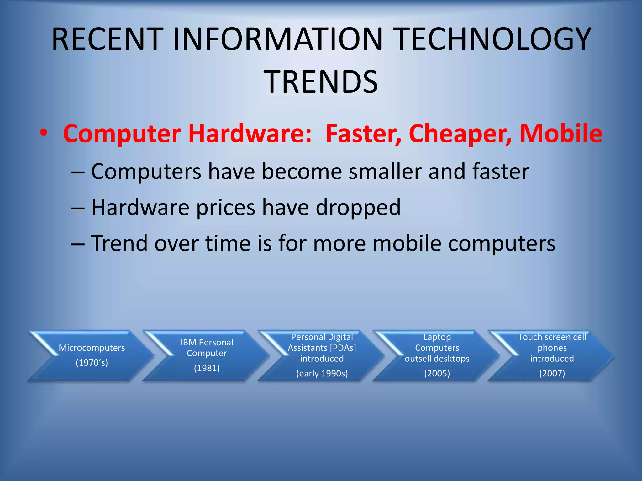 RECENT INFORMATION TECHNOLOGY
TRENDS
• Computer Hardware: Faster, Cheaper, Mobile
– Computers have become smaller and faster
– Hardware prices have dropped
– Trend over time is for more mobile computers
Microcomputers
(1970’s)
IBM Personal
Computer
(1981)
Personal Digital
Assistants [PDAs]
introduced
(early 1990s)
Laptop
Computers
outsell desktops
(2005)
Touch screen cell
phones
introduced
(2007)
 