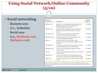MIS - 2016 10/4/2016MIS - 2016 10/4/2016
Using Social Network/Online Community
(5/10)
6-16
 Social networking
 Business uses
(i.e., LinkedIn)
 Social uses
(i.e., Facebook.com,
MySpace.com)
 