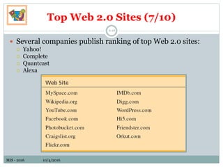 MIS - 2016 10/4/2016MIS - 2016 10/4/2016
Top Web 2.0 Sites (7/10)
6-18
 Several companies publish ranking of top Web 2.0 sites:
 Yahoo!
 Complete
 Quantcast
 Alexa
 