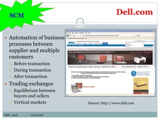 MIS - 2016 10/4/2016MIS - 2016 10/4/2016
Dell.com
9-23
 Automation of business
processes between
supplier and multiple
customers
 Before transaction
 During transaction
 After transaction
 Trading exchanges
 Equilibrium between
buyers and sellers
 Vertical markets Source: http://www.dell.com
SCM
 
