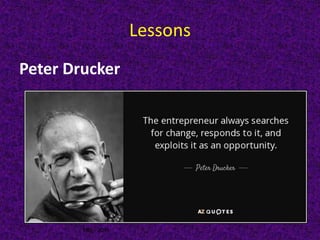 MIS - 2016
Lessons
Peter Drucker
 