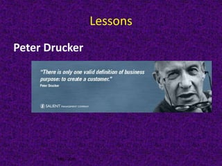 MIS - 2016
Lessons
Peter Drucker
 