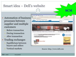 MIS - 2016 10/4/2016MIS - 2016 10/4/2016
Smart idea – Dell’s website
9-67
 Automation of business
processes between
supplier and multiple
customers
 Before transaction
 During transaction
 After transaction
 Trading exchanges
 Equilibrium between
buyers and sellers
 Vertical markets Source: http://www.dell.com
SCM
 