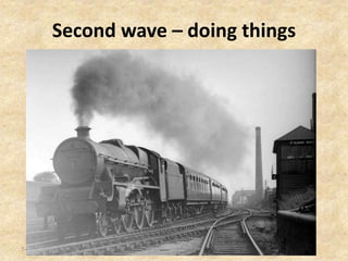 Second wave – doing things
1-72
 