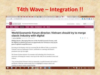 T4th Wave – Integration !!
1-74
 