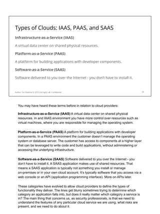 Day 1 - Cloud Security Strategy and Planning ~ 2nd Sight Lab ~ Cloud ...