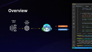Day 1- Development Tools GitHub Copilot.pdf