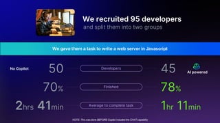 Day 1- Development Tools GitHub Copilot.pdf