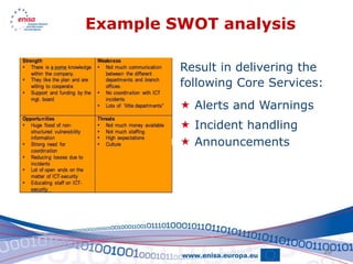 Example SWOT analysis

         Result in delivering the
         following Core Services:
          Alerts and Warnings
          Incident handling
          Announcements




                                    20
 
