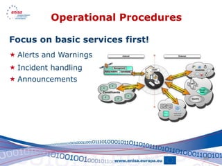 Operational Procedures

Focus on basic services first!
 Alerts and Warnings
 Incident handling
 Announcements




                                   40
 