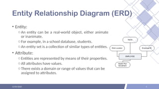 Day1 - ERD & Mapping introduction to data analysis.pptx