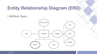 Day1 - ERD & Mapping introduction to data analysis.pptx