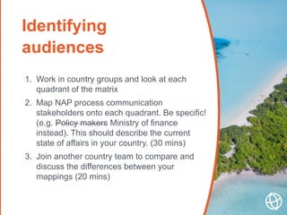 1. Work in country groups and look at each
quadrant of the matrix
2. Map NAP process communication
stakeholders onto each ...