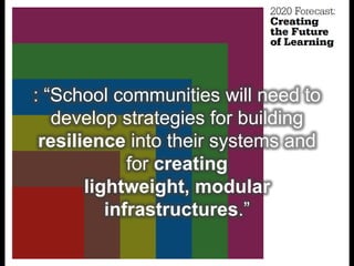 : “School communities will need to
develop strategies for building
resilience into their systems and
for creating
lightweight, modular
infrastructures.”
 