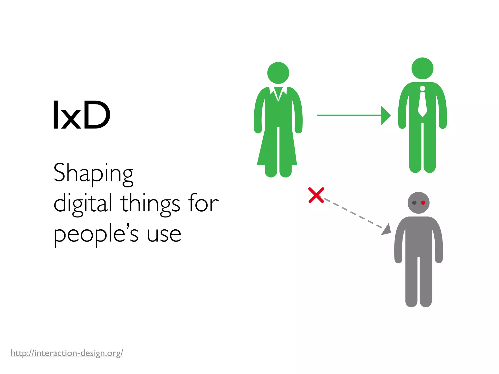 IxD
Shaping
digital things for
people’s use

http://interaction-design.org/

 