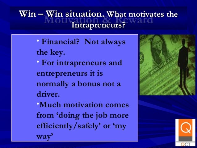 Corporate Entrepreneurship or INTRAPRENEURSHIP Success The 3M Post-it Notes story overview