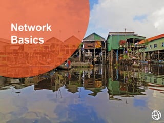 Network
Basics
 