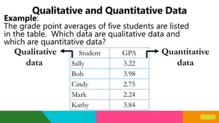 Day 1 - Introduction-To-Statistics.pptx