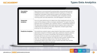 Descriptive
Analytics
Describing or summarising the existing data using existing business
intelligence tools to better understand what is going on or what has
happened. Examples of descriptive analytics are standard reports,
customer behavior, customer proﬁtability, past competitor actions,
monthly proﬁt and loss statement, and demographic information
Diagnostic
Analytics
Focus on past performance to determine what happened and why. The
result of the analysis is often an analytic dashboard. This type of analytics
typically tries to go deeper into a speciﬁc reason or hypotheses based on
the descriptive analytics. While descriptive analytics cast a wide net to
understand the breadth of the data, diagnostic analytics goes deep,
probing into the costs of issues
Predictive Analytics The predictive analytics goes a step ahead of descriptive analytics. While
descriptive analytics is limited to past data, predictive analytics predicts
future trends. It is crucial to remember that predictive analysis only
forecasts the future and not actually predicts it with hundred percent
accuracy. This type of analytics can help the client answer questions like,
what are my customers likely to do in the future? What are my
competitors likely to do? What will the market look like? How will the
future impact my product or service?
Types Data Analytics
 