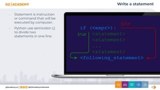 Write a statement
• Statement is instruction
or command that will be
executed by computer.
• Python use semicolon (;)
to divide two
statements in one line.
 