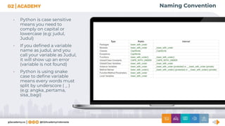 Naming Convention
• Python is case sensitive
means you need to
comply on capital or
lowercase (e.g: judul,
Judul)
• If you deﬁned a variable
name as judul, and you
call your variable as Judul,
it will show up an error
(variable is not found)
• Python is using snake
case to deﬁne variable
means every words must
split by underscore ( _ )
(e.g: angka_pertama,
sisa_bagi)
 