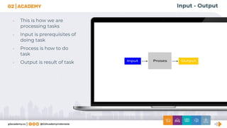 Input - Output
• This is how we are
processing tasks
• Input is prerequisites of
doing task
• Process is how to do
task
• Output is result of task
 
