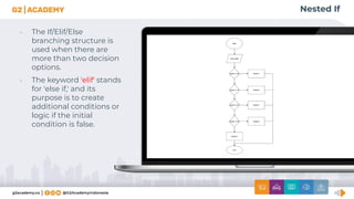 Nested If
• The If/Elif/Else
branching structure is
used when there are
more than two decision
options.
• The keyword 'elif' stands
for 'else if,' and its
purpose is to create
additional conditions or
logic if the initial
condition is false.
 
