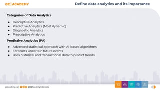 Deﬁne data analytics and its importance
Categories of Data Analytics
● Descriptive Analytics
● Predictive Analytics (Most dynamic)
● Diagnostic Analytics
● Prescriptive Analytics
Predictive Analytics (PA)
● Advanced statistical approach with AI-based algorithms
● Forecasts uncertain future events
● Uses historical and transactional data to predict trends
 