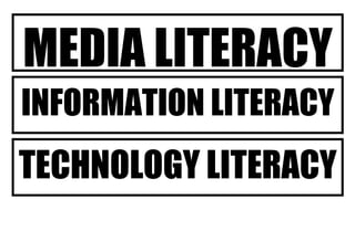MEDIA LITERACY
INFORMATION LITERACY
TECHNOLOGY LITERACY
 