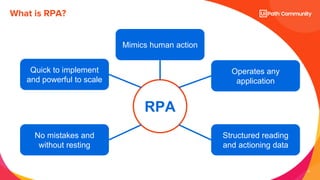 11
RPA
Mimics human action
Quick to implement
and powerful to scale
Operates any
application
No mistakes and
without resting
Structured reading
and actioning data
What is RPA?
 