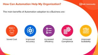16
The main benefits of Automation adoption to a Business are:
How Can Automation Help My Organization?
Enhanced
Compliance
Improved
Scalability
Increased
Efficiency
Improved
Accuracy
Saved Cost
 