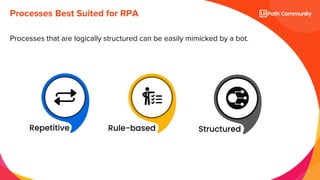 17
Processes that are logically structured can be easily mimicked by a bot.
Processes Best Suited for RPA
Rule-based Structured
Repetitive
 