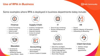 18
Some examples where RPA is deployed in business departments today include:
Use of RPA in Business
Finance
• Invoice Processing
• Process-to-pay
• Order-to-cash
• Record-to-report
IT
• Server & app monitoring
• Routine maintenance &
monitoring
HR
• Payroll
• Reports Collection & Generation
• Onboarding & offboarding
Supply Chain
• Inventory management
• Order processing
• Shipment tracking
• Invoice & contract
management
Client Services
• Address change
• Scheduling
appointments
Accounting
• Accounts/Reports
Reconciliation
• Account Creation & Update
Operations
• Data Entry and Mgmt
• Compliance & Report Generation
• Contract Management
• Order Creation & Update
• Work Order Request
Education
• Enrolment &
Registrations
• Answering Queries
• Library Robots - Alerts
 