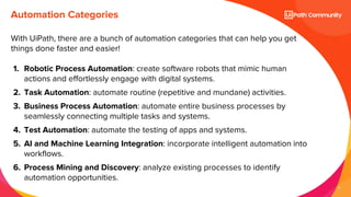 9
With UiPath, there are a bunch of automation categories that can help you get
things done faster and easier!
1. Robotic Process Automation: create software robots that mimic human
actions and effortlessly engage with digital systems.
2. Task Automation: automate routine (repetitive and mundane) activities.
3. Business Process Automation: automate entire business processes by
seamlessly connecting multiple tasks and systems.
4. Test Automation: automate the testing of apps and systems.
5. AI and Machine Learning Integration: incorporate intelligent automation into
workflows.
6. Process Mining and Discovery: analyze existing processes to identify
automation opportunities.
Automation Categories
 