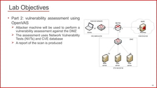 Day 1 - Lab 1 Reconnaissance Scanning with NMAP, Vulnerability ...